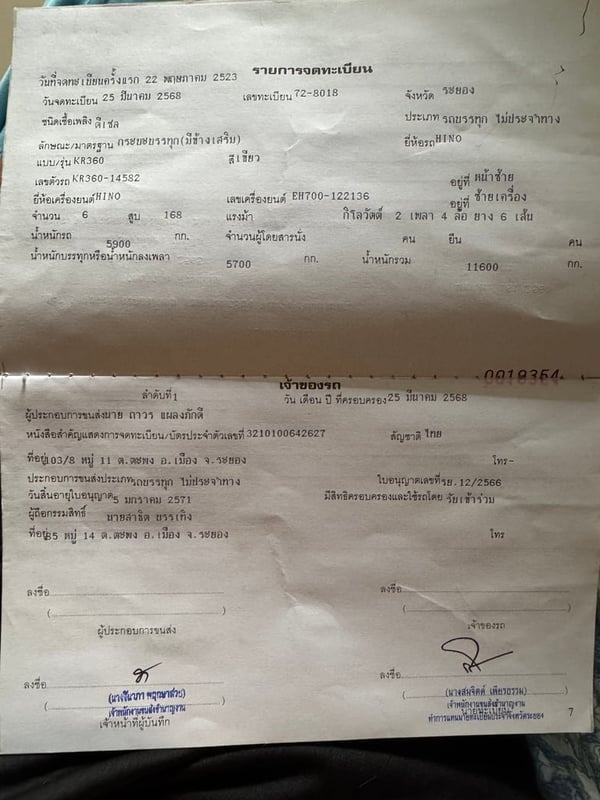 HINO Kr360 170แรงม้า รถบรรทุก 6ล้อ กระบะคอกสูง ปี1980 HINO Kr360 170แรงม้า รถบรรทุก 6ล้อ กระบะคอกสูง ปี1980