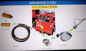 เครื่องดับเพลิงและอุปกรณ์ดับเพลิงญี่ปุ่น เครื่องดับเพลิงและอุปกรณ์ดับเพลิงญี่ปุ่น