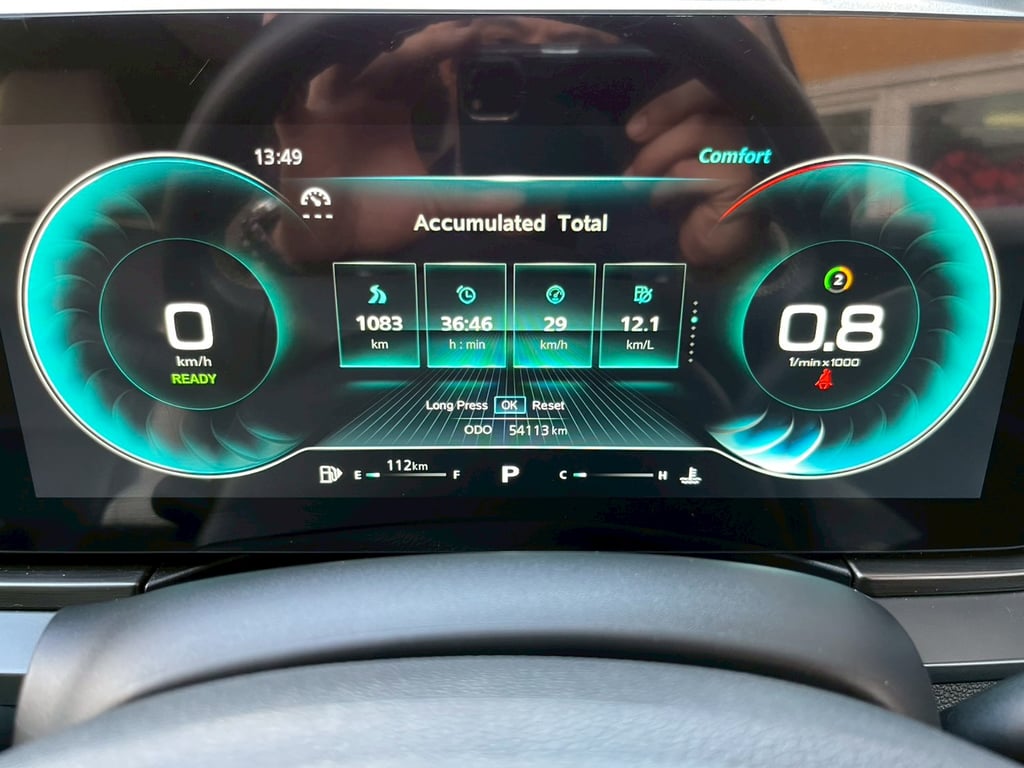 👑 MG VS HEV TOP 1.5 X SUNROOF AUTO! ปี 2024! 👑