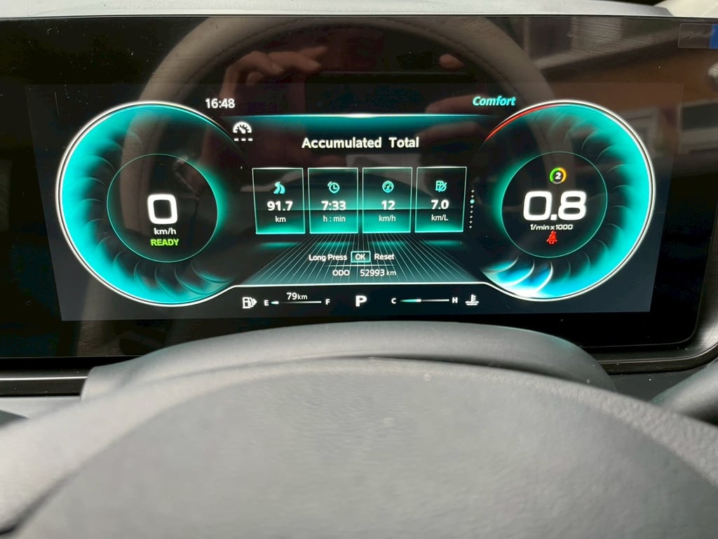 🌟 MG VS HEV TOP 1.5 X SUNROOF AUTO ปี 2024 🌟