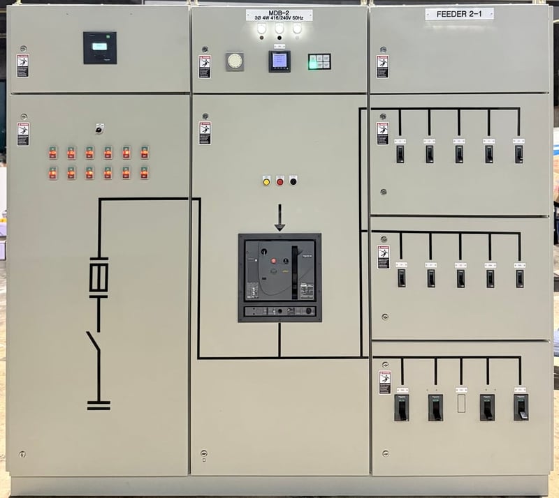 ตู้ Mdb Main air circuit breaker Schneider 2000A MVS20N breaker ย่อย Schneider 14 ตัว Capbank 12x30kvar Pipat 098-2641749