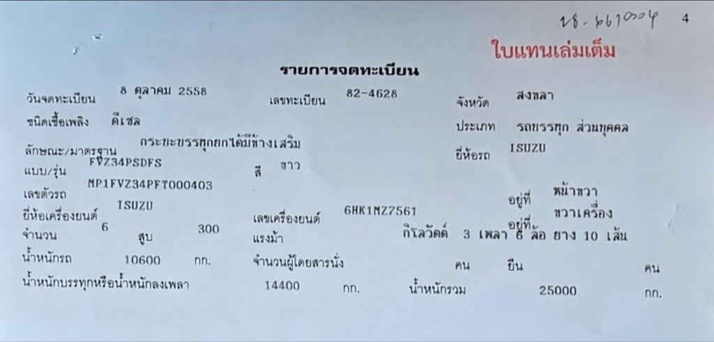 เข้าใหม่ ❗️ 300 แรง ปี 2558 ดั้มพ์หินทราย เข้าใหม่ ❗️ 300 แรง ปี 2558 ดั้มพ์หินทราย