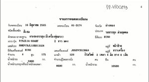 HINO 175 ติดเครน 3 ตันไมล์น้อย
