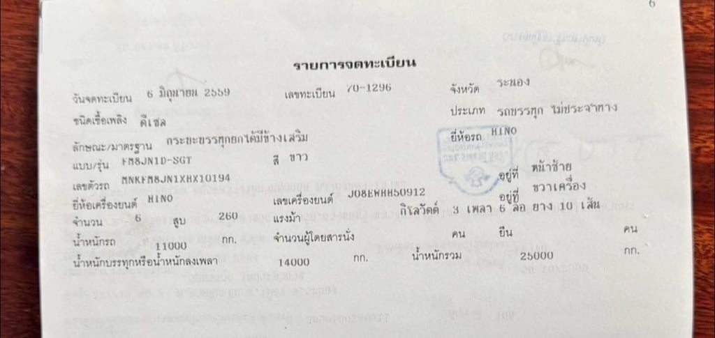 ฟรีๆ❗️โปร-พิเศษ❗️HINO FM1J 260 ปี 2559  หัวคัดซี