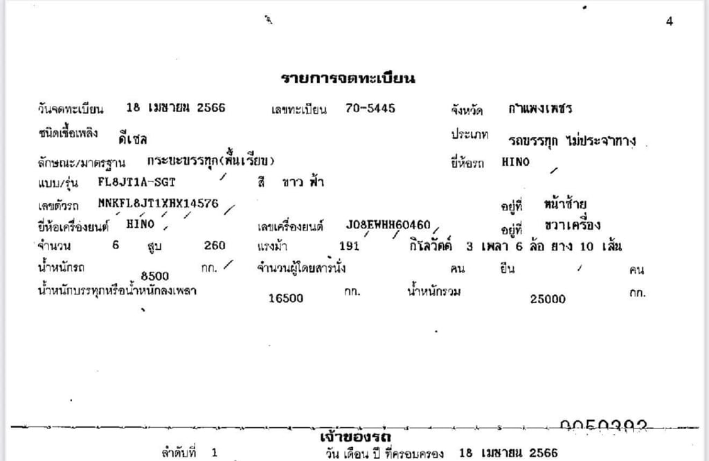 เข้าใหม่❗️ไมล์ 97,468 กิโล❗️HINO FL8J 260  ติดเครน 8 ตัน ขาหลัง ปี2566