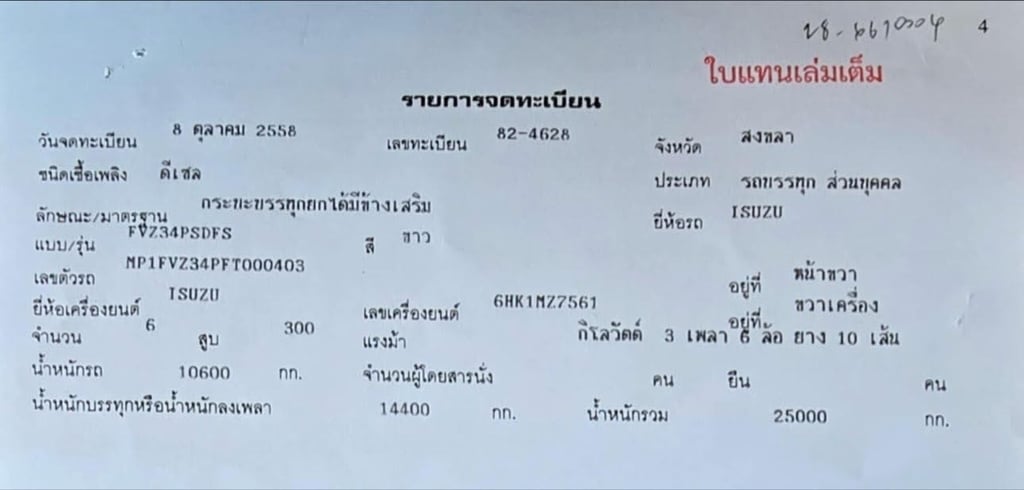 เข้าใหม่ ❗️ 300 แรง ปี 2558  ดั้มพ์หินทราย ราคา