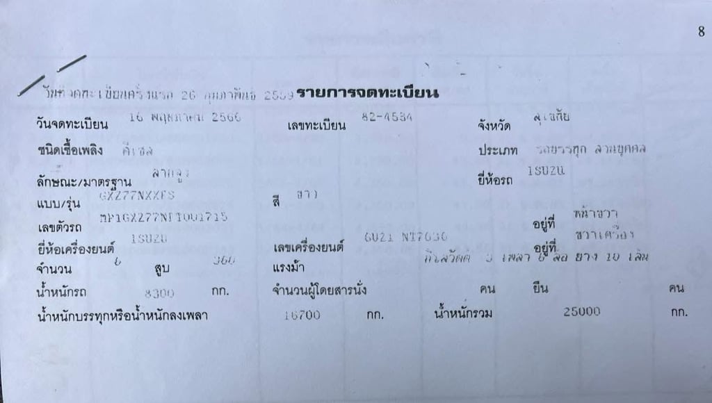 หัวลาก GXZ 360 แรง ปี 2559 ( ขายเฉพาะหัว )