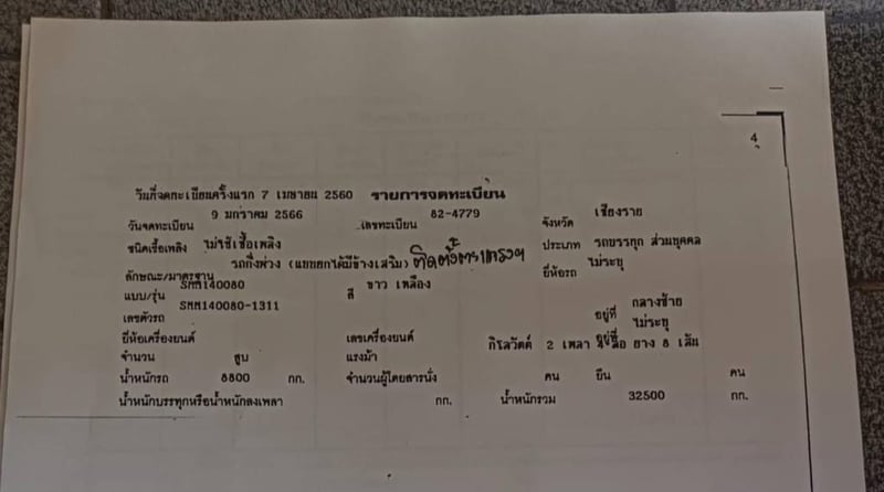 เซมิดั้มพ์ ปี 2560  เดิมๆ
