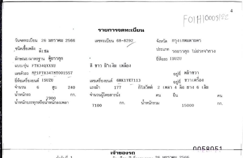 เข้าใหม่❗️ไมล์ 50,358❗️FTR 240 MT ตู้เเห้ง 10 บาน เข้าใหม่❗️ไมล์ 50,358❗️FTR 240 MT ตู้เเห้ง 10 บาน