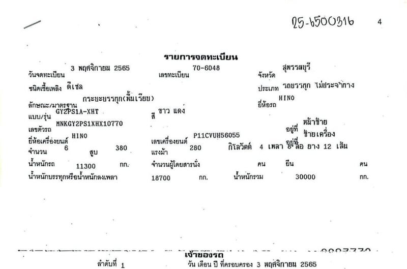 เข้าใหม่❗️ไมล์ 6 หมื่น❗️12ล้อ แท้ๆ GY2P  380 แรง  พ่วงแม่ลูก พื้นเรียบ