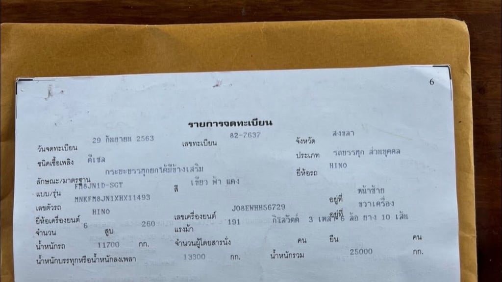 เข้าใหม่❗️ไมล์ 35315 กิโล❗️FM8J 260 ปี 2563 ดัมพ์คอกเกษตร เข้าใหม่❗️ไมล์ 35315 กิโล❗️FM8J 260 ปี 2563 ดัมพ์คอกเกษตร