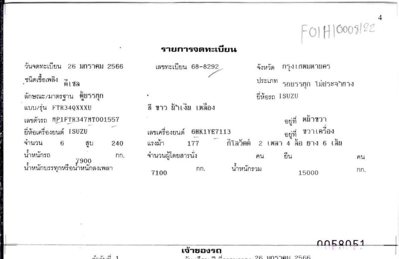 เข้าใหม่❗️ไมล์ 50,358❗️FTR 240 MT ตู้เเห้ง 10 บาน เข้าใหม่❗️ไมล์ 50,358❗️FTR 240 MT ตู้เเห้ง 10 บาน