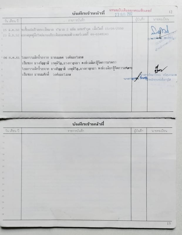 NKR 110 เเรงม้า 