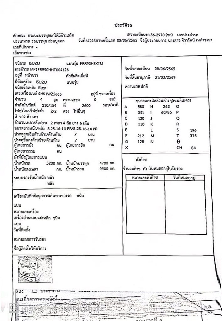 ขายรถบรรทุก FRR210 กระบะดั้ม ราคา 1,500,000 สภาพพร้อมใช้งาน จดทะเบียนปี 2565 ขายรถบรรทุก FRR210 กระบะดั้ม ราคา 1,500,000 สภาพพร้อมใช้งาน จดทะเบียนปี 2565