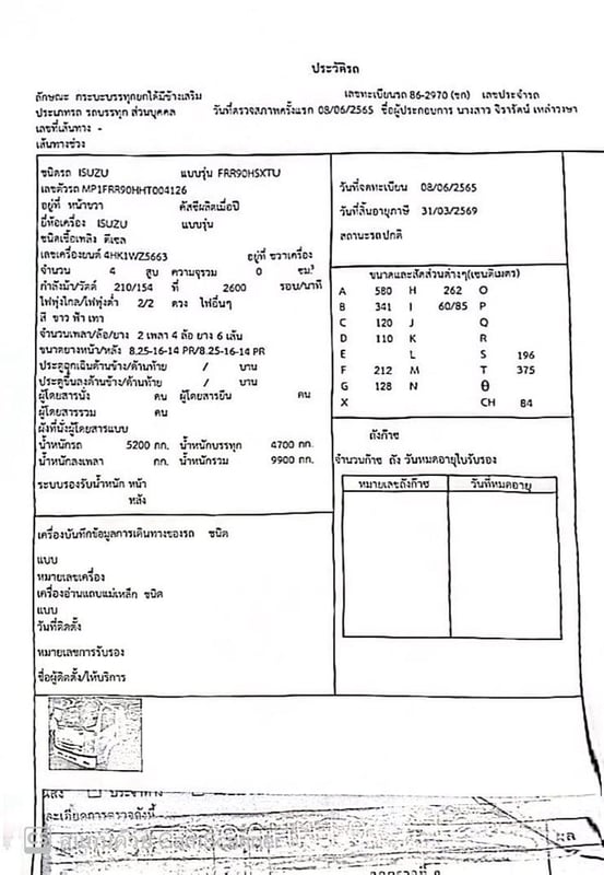 ขายรถบรรทุก FRR210 กระบะดั้ม ราคา 1,500,000 สภาพพร้อมใช้งาน จดทะเบียนปี 2565
