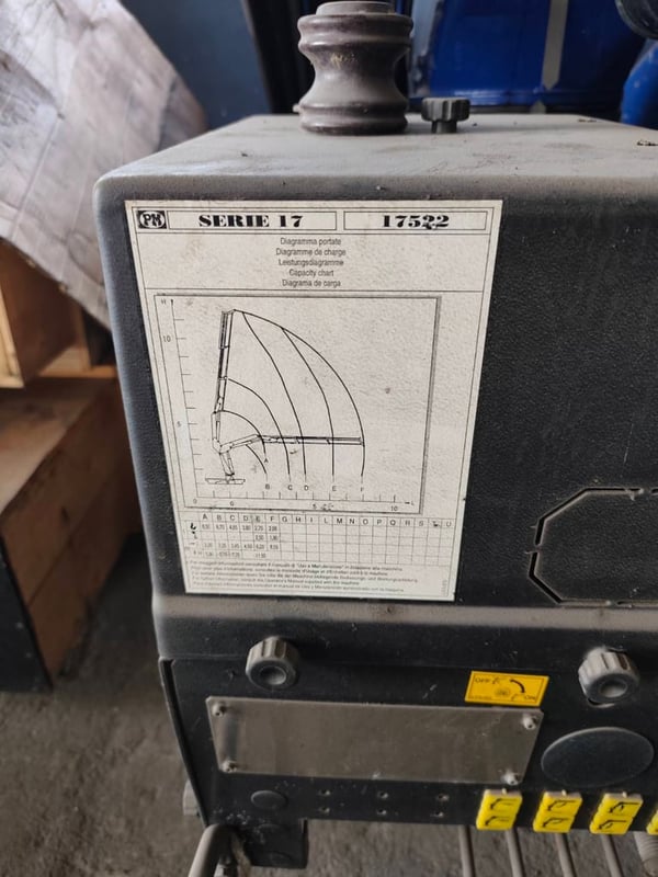 เครน PM ใหม่เเละมือสอง