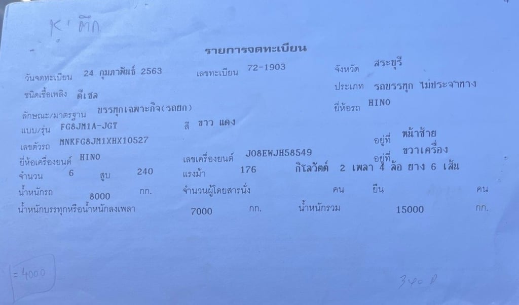 ขายรถบรรทุกเฉพาะกิจ รถยก Hino FG8J ขายรถบรรทุกเฉพาะกิจ รถยก Hino FG8J