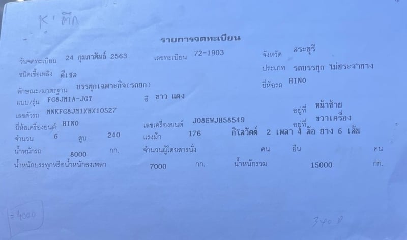 ขายรถบรรทุกเฉพาะกิจ รถยก Hino FG8J