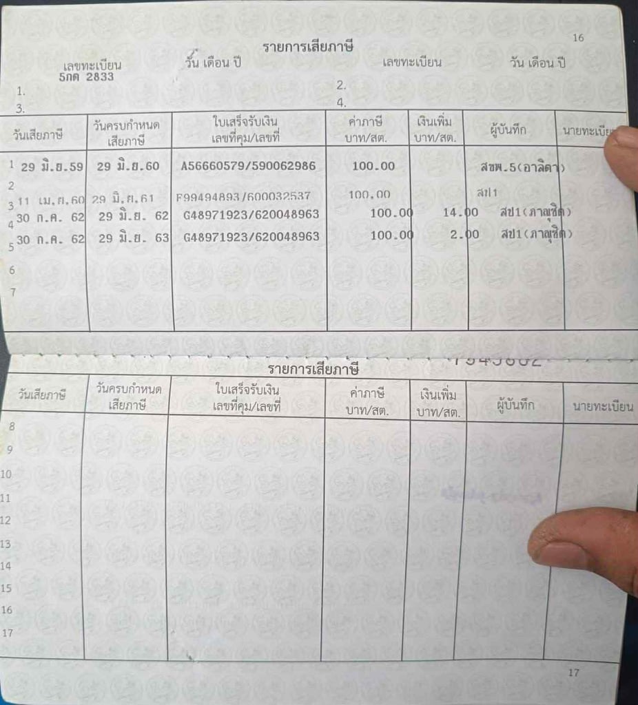 เล่ม+ชุดโอน PCX150 ปี2016 เล่ม+ชุดโอน PCX150 ปี2016