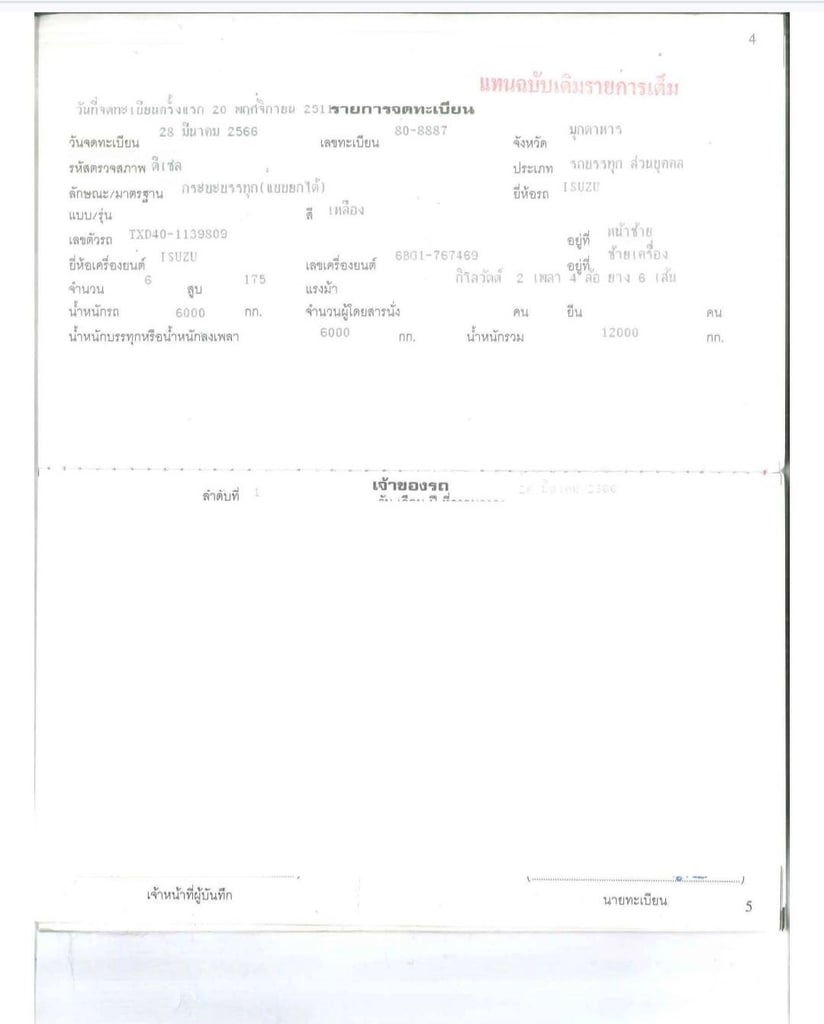 ต้องการขาย 6 ล้อ isuzu 175 แรงเครื่องดีมากเลยสภาพพร้อมใช้ เบรคทิฟฟี่ ต้องการขาย 6 ล้อ isuzu 175 แรงเครื่องดีมากเลยสภาพพร้อมใช้ เบรคทิฟฟี่