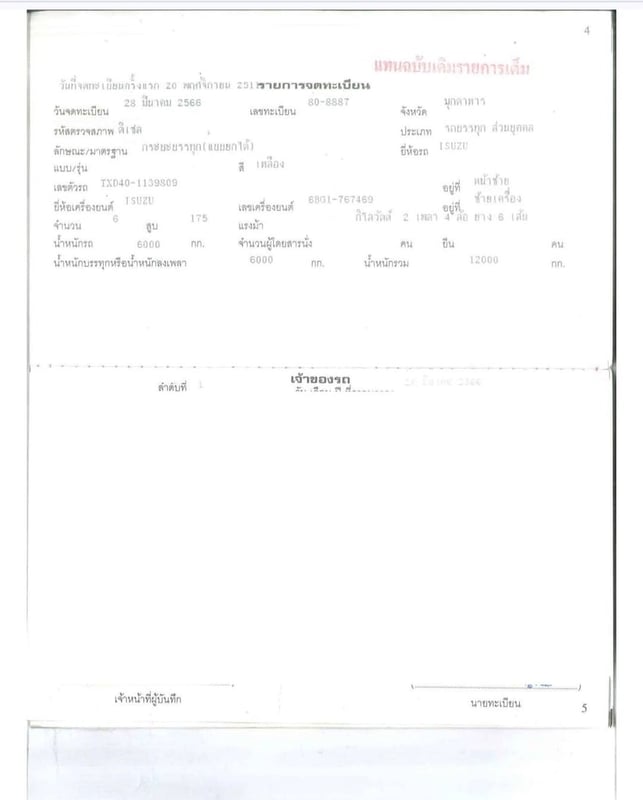 ต้องการขาย 6 ล้อ isuzu 175 แรงเครื่องดีมากเลยสภาพพร้อมใช้  เบรคทิฟฟี่