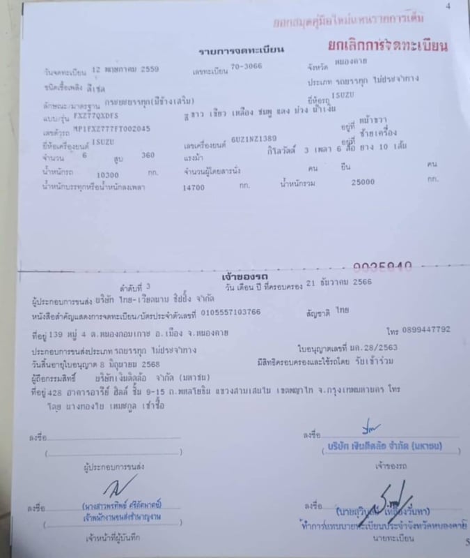 ต้องการขายแม่ลูกดั้ม  isuzu 360 ปี 59  สนใจติดต่อ   084-5391041
