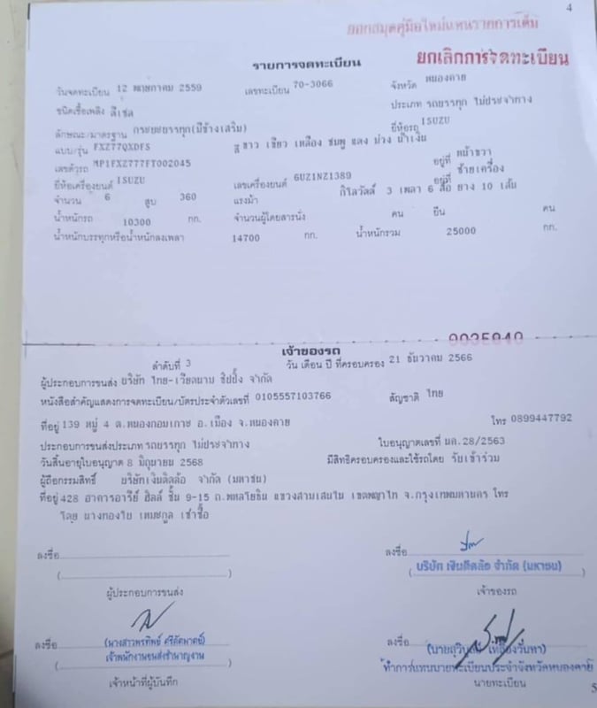 ต้องการขายรถ  ISUZU 360  แรง  10ล้อกระบะดั้มแม่ปี 59  ลูกปี 68 สนใจติดต่อได้ที่เบอร์   0845391041   0641466546
