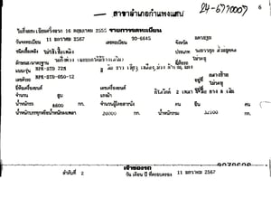 ต้องการขายห่งกึ่งพ่วง. ขายตามสภาพ สนใจติดต่อ. 0845391041.  0922520556