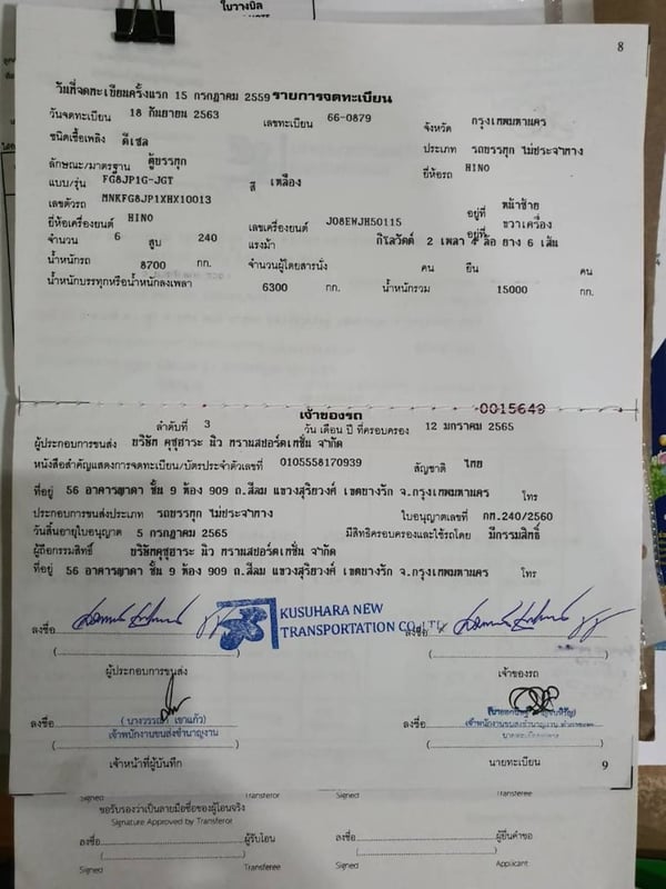 ต้องการขาย 6 ล้อตู้บรรทุกปี 63 240 แรงสนใจติดต่อ  0845391041   0651466546