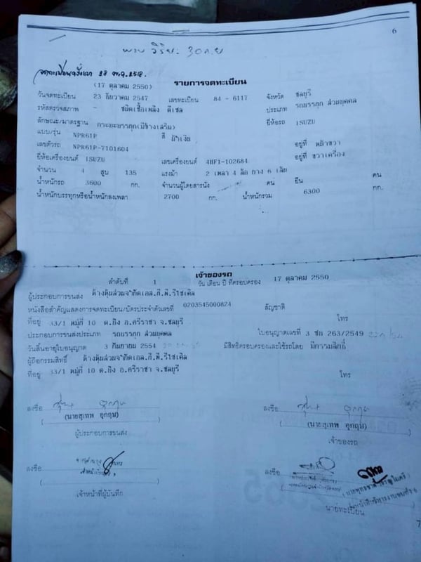 ต้องการขายรถบรรทุก 6  ล้อ   ปี 47 135 แรง  ขายตามสภาพสนใจติดต่อ  084-5391041   0922520556