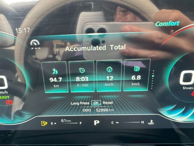 TOP #MG VS HEV 1.5 X TwoTone ปี 2024 TOP #MG VS HEV 1.5 X TwoTone ปี 2024