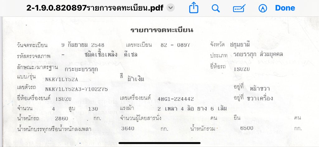 รถใช้รับส่งพนักงานวิ่งระยะสั้น รถใช้รับส่งพนักงานวิ่งระยะสั้น