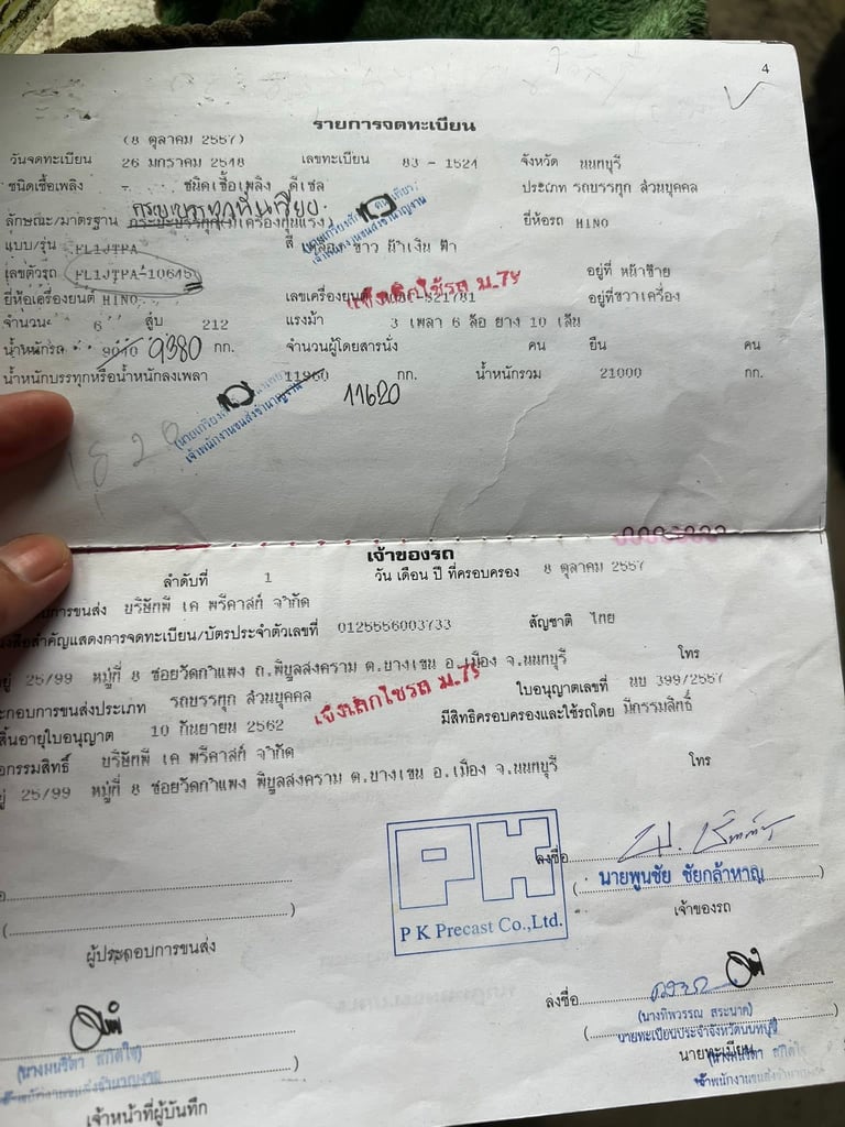 HINO เคน 5 ตัน พื้นเรียบ HINO เคน 5 ตัน พื้นเรียบ