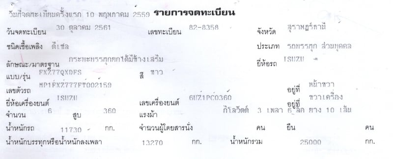 ISUZU FXZ 360แรงม้า รถบรรทุก 10ล้อ ดั้มพ์
