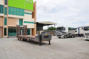 หางโลเบทสามเพลาอู่ไอเอเอบายเอ็นเจ(9576) หางโลเบทสามเพลาอู่ไอเอเอบายเอ็นเจ(9576)