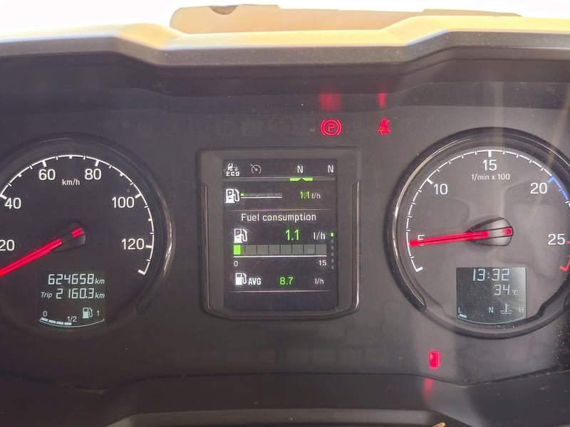 สิบล้อหัวลาก SCANIA P 360 แรง ปี2563 (1353) สิบล้อหัวลาก SCANIA P 360 แรง ปี2563 (1353)