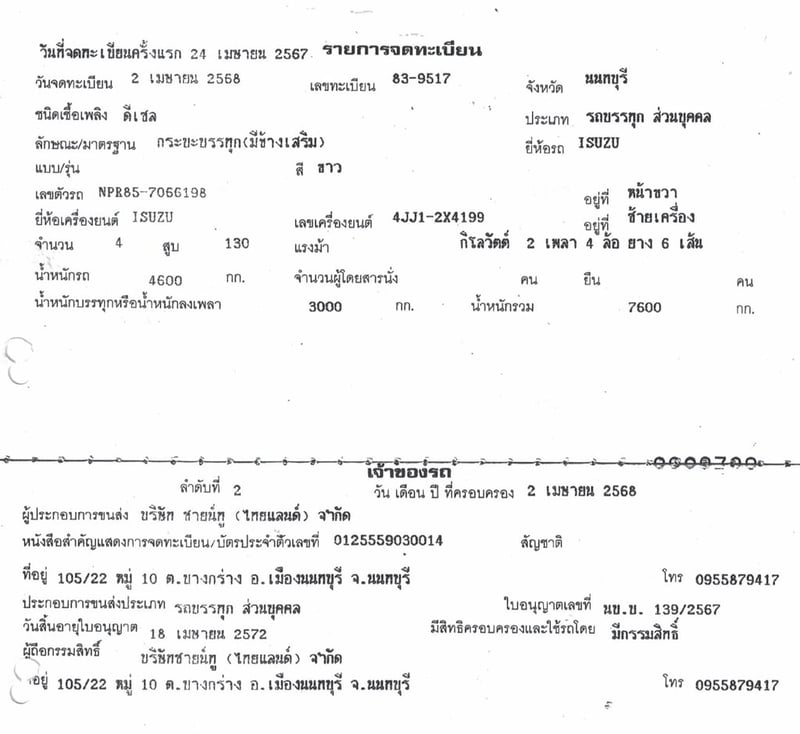 ขายด่วน รถบรรทุกอีซูซุ NPR พร้อมคอกเหล็ก ขายด่วน รถบรรทุกอีซูซุ NPR พร้อมคอกเหล็ก