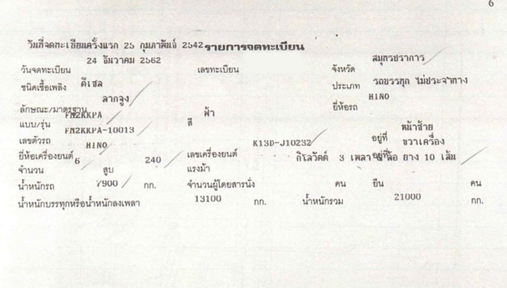 10 ล้อ หัวลาก สีฟ้า HINO FM2K 240 แรง ปี 42 