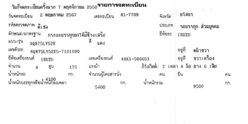 ISUZU NQR75 175 แรง ปี 50