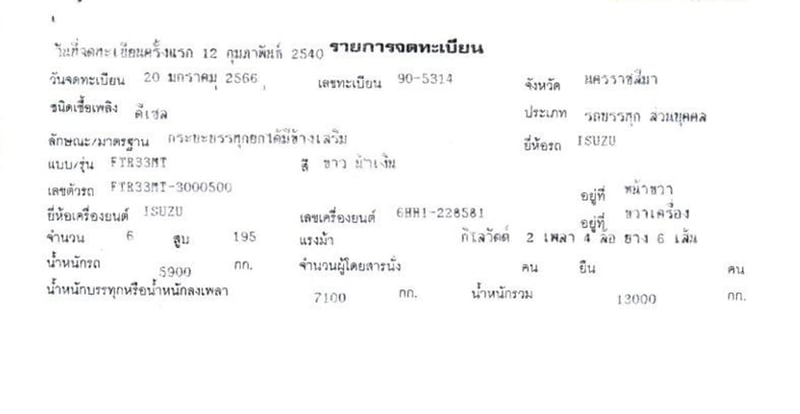 ISUZU FTR33 195 แรง ปี 40