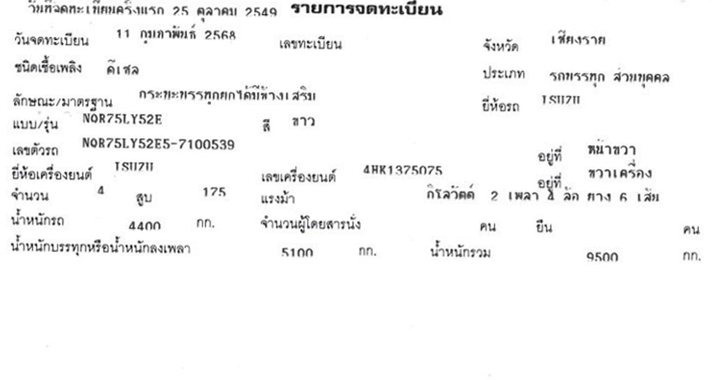6 ล้อ ดั้ม  ISUZU NQR 175 แรง ปี 49