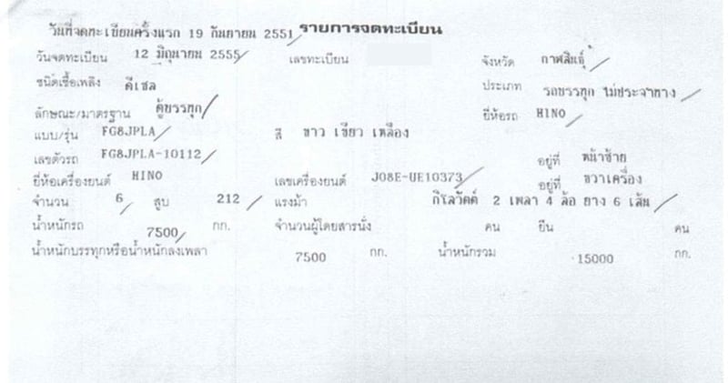 6 ล้อ ตู้สิบบาน HINO FG8J 212  แรง ปี 51