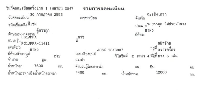 10 ล้อ ตู้บรรทุก มาอีกคันครับ HINO FG1J 212 แรง ปี 47 10 ล้อ ตู้บรรทุก มาอีกคันครับ HINO FG1J 212 แรง ปี 47