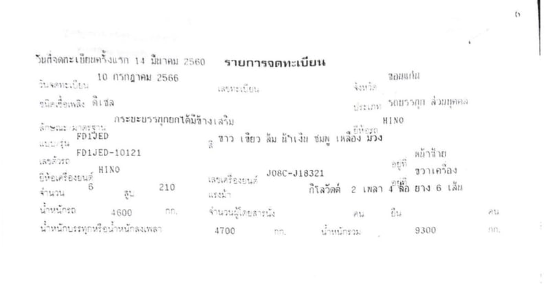 6 ล้อ ดั้ม HINO FD1J 210 แรง ปี 60 ยาว 4 x 2.2 m พร้อมใช้งาน