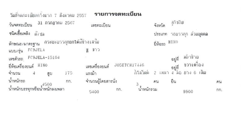 6 ล้อ ดั้มขาว  HINO FC9J 175 แรง ปี 57 ยาว 3.8 x 2.3 ม.