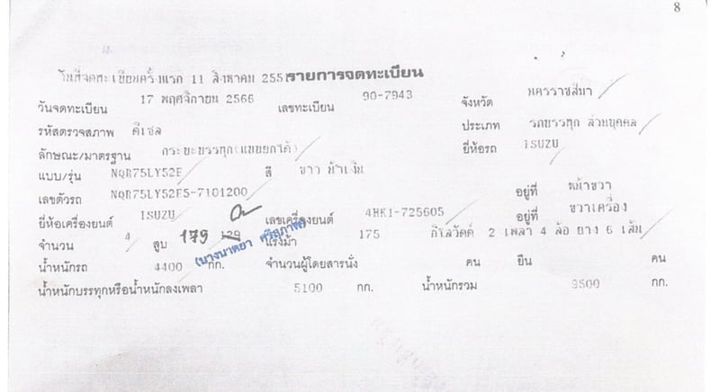 ISUZU NQR 175 แรงม้า รถบรรทุก 6ล้อ ดั้มพ์ ปี 2554