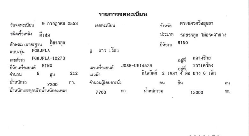 6 ล้อ ตู้สิบบาน  HINO FG8J 212  แรง ปี 53
