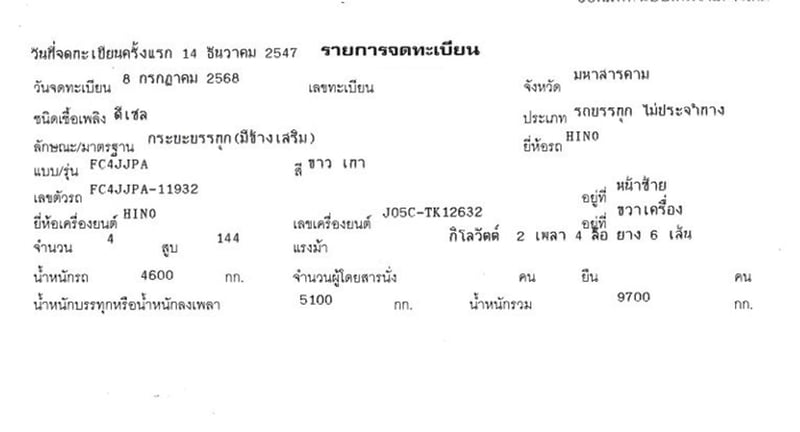 รถหกล้อคอก  HINO FC4J 144 แรง ปี 47