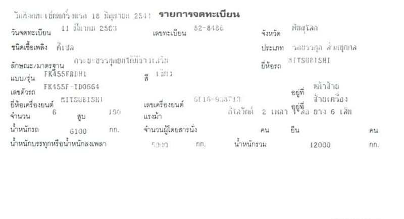 6 ล้อ ดั้ม  MITSUBISHI FK 190 แรง ปี 44