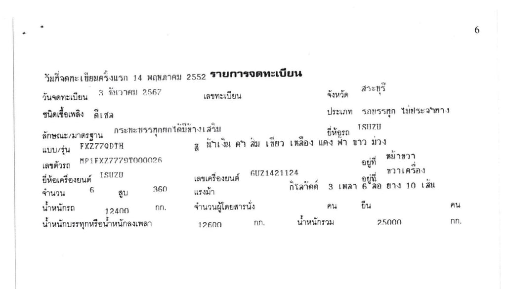 10 ล้อ ดั้ม แม่ลูก ISUZU FXZ 360 แรง ปี 52 เกียร์เดิม พร้อมใช้งาน